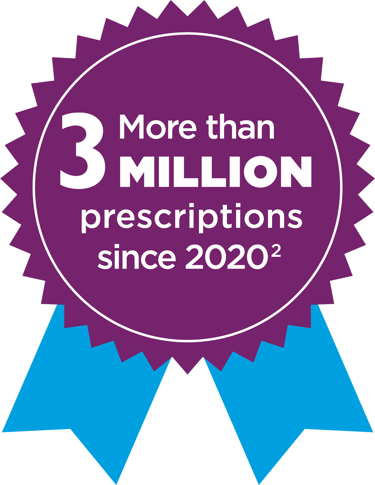 More than 3 Million prescriptions