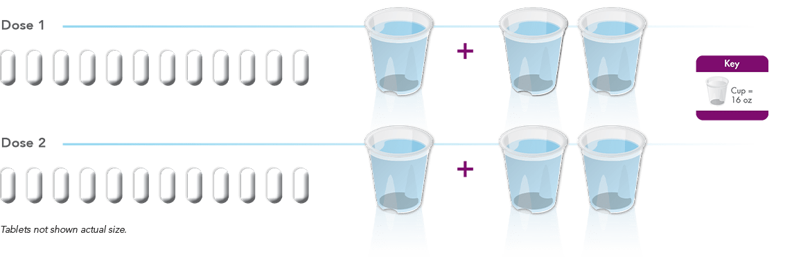 SUTAB SPLIT-DOSE